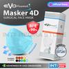 Gambar EVOMED - Masker Evo Plusmed | Masker Evomed Plus | Masker Medis - Kuning dari INTI MEDIKA STORE Kota Bandung 7 Tokopedia