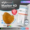 Gambar EVOMED - Masker Evo Plusmed | Masker Evomed Plus | Masker Medis - Kuning dari INTI MEDIKA STORE Kota Bandung 10 Tokopedia