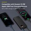 Gambar BASEUS ADAMAN 65W FAST CHARGING POWER BANK QUICK CHARGE TYPE C PD - Biru 20 000Mah dari Baseus Official Store Kota Tangerang 3 Tokopedia