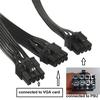 Gambar KABEL MODULAR PCIE 8 PIN TO 8 (6+2) PIN DUAL PREMIUM QUALITY dari Dadod Jakarta Timur 3 Tokopedia