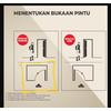 Gambar SPLUS PINTU UPVC PINTU KAMAR MANDI 70 X 195 CM FELICE F2 COKLAT - kanan dari Tirta Bangunan Kota Depok 3 Tokopedia