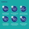 Gambar NORVUS - Butane Gas Bundling 2x 260g dari Norvus Indonesia Jakarta Barat 2 Tokopedia