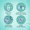 Gambar Downy Pelembut & Pewangi Pakaian Fresh Bouquet Refill 550ml - isi 3 dari P&G Official Jawa Timur Kota Surabaya 5 Tokopedia