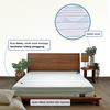 Gambar KASUR KESEHATAN - Rebonded Orthopedic - (SINGLE 90CM)-PRODUCT OF JAPAN dari pusat matras indonesia Kab. Tangerang 4 Tokopedia