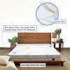 Gambar Signature Gel Memory Foam Mattress - (KING 180CM) - by VITA dari pusat matras indonesia Kab. Tangerang 3 Tokopedia
