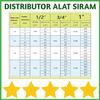 Gambar VENTURI INJECTOR 1/2 VENTURY INJEKTOR FERTILIZER PUPUK IRIGASI KOLAM dari DISTRIBUTOR ALAT SIRAM Kab. Bogor 3 Tokopedia