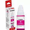 Gambar Canon Ink Bottles GI-790 Magenta dari Canon by PT. Datascrip 4 Tokopedia