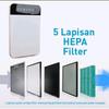 Gambar AIR PURIFIER PENJERNIH UDARA STERIL RUANGAN RUMAH SEGAR BEBAS BAKTERI - MESIN H10 dari Toko.Sinar.Utama Jakarta Barat 3 Tokopedia