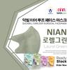 Gambar Masker Medis DuckBill Niancare 3Ply X Emikoawa - Sensi Pokana 10pcs - Pastel5Colour dari emikoawa Jakarta Utara 9 Tokopedia