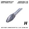 Gambar Mata Tuner ( Panjang gagang 10 cm ) 3mm... Per PCS dari ONO SHOP Jakarta Barat 9 Tokopedia