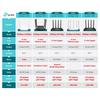 Gambar Tp-link Archer C80 AC1900 Wireless MU-MIMO Wi-Fi Router dari TP-Link Official 3 Tokopedia