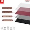 Gambar UNISOH Kitchen Floor Mat / Keset Alas Lantai Rumah Dapur Anti Selip - 45cm x 75cm dari UNISOH Jakarta Barat 6 Tokopedia