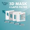 Gambar SOFTIES - Masker 4 Ply 3D Surgical Mask | Masker Medis CONVEX High BFE - Putih dari INTI MEDIKA STORE Kota Bandung 5 Tokopedia