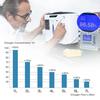 Gambar Oxygen Concentrator Tipe DE-1A DEDAKJ Kapasitas 1L-7L dari Sini Duduk Jakarta Pusat 6 Tokopedia