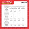 Gambar SAMSUNG REFRIGERATOR 2 DOOR RT19M300BGS(SE) dari Candi Elektronik Solo Kota Surakarta 7 Tokopedia