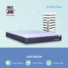 Gambar Kasur Anak Spring Bed IN THE BOX "Space Jam: A New Legacy" Collection - 90x200 dari INTHEBOX Official Store Kota Bandung 9 Tokopedia
