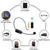 Gambar MIKROPON MICROPHONE DOUBLE DUA MIC HEADSET WIRELESS - PROMICK HH-V35FS dari EtalaseBelanja Jakarta Pusat 3 Tokopedia