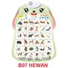 Gambar poster dinding anak edukasi suara abjad inggris mandarin - B01 BUAH dari crazy_olshop Kota Batam 15 Tokopedia