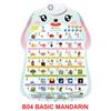 Gambar poster dinding anak edukasi suara abjad inggris mandarin - B01 BUAH dari crazy_olshop Kota Batam 22 Tokopedia