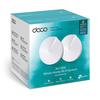 Gambar TP-Link AC1300 WHOLE-HOME WI-FI SYSTEM Deco M5 Wireless Router TP LINK - SATU PAK dari Aquarius Official Jakarta Barat 1 Tokopedia