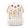 Gambar poster dinding anak edukasi suara abjad inggris mandarin - B01 BUAH dari crazy_olshop Kota Batam 19 Tokopedia