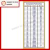 Gambar Wire Mesh Saringan SS 316 #20 x Tebal 0.27mm dari Sumber Filtech Mandiri Jakarta Utara 2 Tokopedia