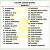 Gambar Parfum Murah Roll on 7 ml dari Barokahkeluarga1 Kab. Tangerang 2 Tokopedia