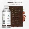 Gambar Aroma Terapi|Pengharum Ruangan|Fragrance Oil|Sumatra Lintong - 1L dari Sicher Ecosystem Jakarta Utara 2 Tokopedia