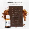 Gambar Aroma Terapi|Pengharum Ruangan|Fragrance Oil|Cuban Tobacco - 10ml dari Sicher Ecosystem Jakarta Utara 2 Tokopedia