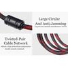Gambar Kabel HDMi to HDMI 1.5 Meter Nylon High Speed HDTV Cable 1.5M Merah dari lbagstore Kota Depok 5 Tokopedia