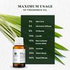 Gambar Sicher SA-101 Fragrance Oil Natural Lemongrass 10ml - natural dari Sicher Ecosystem Jakarta Utara 2 Tokopedia