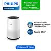 Gambar Philips Air Purifier 800 Series Nano Protect HEPA Filter - AC0820/20 dari Philips Home Appliances 1 Tokopedia