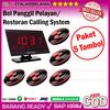 Gambar Bel Panggil Pelayan Restaurant Calling System 1 Display 5 Call Button dari EtalaseBelanja Jakarta Pusat 1 Tokopedia