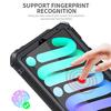Jual iPad Mini 6 2021 8.3 inch Casing Full Waterproof Cas e