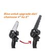 Gambar MOLLAR CHAINSAW Cordless Mini 12200 GERGAJI TANGAN BATERAI 12V - Unit mesin saja dari DO OFFICIAL STORE Kota Bekasi 5 Tokopedia