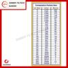 Gambar Wire Mesh Saringan SS 316 #20 x Tebal 0.27mm dari Sumber Filtech Mandiri Jakarta Utara 2 Tokopedia