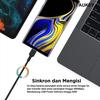 Gambar Aukey Cable CB-CD19 Braided C to C 2M Black - 500428 dari AUKEY Jakarta Barat 3 Tokopedia
