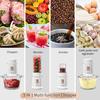 Gambar Mecoo Most Aesthetic 5 in 1 Antibacterial Odorless Chopper 250 Low dari jhevin TPD Jakarta Timur 5 Tokopedia