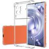 Gambar Shock Absorption TPU Case Vivo X80 Pro dari HPGadget Bandung Kota Bandung 1 Tokopedia