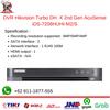 Gambar DVR Hikvision Turbo DH 8CH X 2nd Gen AcuSense iDS-7208HUHI-M2/S dari Raja CCTV Murah Jakarta Utara 1 Tokopedia