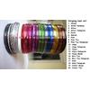 Gambar Striping tape dari Viena's Shop Kota Jambi 5 Tokopedia