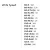 Gambar ASUS BLURAY WRITER INTERNAL dari TECNET Kota Tangerang 3 Tokopedia