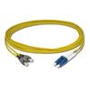 Gambar Patchcord FC-LC Duplex SM 5meter dari Jualanku.Web.Id Jakarta Selatan 1 Tokopedia