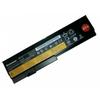 Gambar Baterai Original Lenovo Thinkpad X200 X200s X201 X201i dari AS komputer Jakarta Pusat 1 Tokopedia