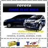 Gambar TOYOTA DARK BLUE MICA - CAT OLES - T-UP - TOUCH UP AUTOMOTIVE PAINT dari Auto Repaint Shop Kab. Bogor 3 Tokopedia