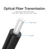 Gambar Vention [BAE 2M] Kabel Toslink Digital Audio Optical / Fiber Optik - Hitam dari Vention Authorized Store  2 Tokopedia