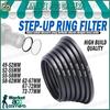 Gambar 1SET STEP UP RING FILTER 49mm/52mm/55mm/58mm/62mm/67mm/72mm/77mm dari Market ACC Camera Kota Tangerang 1 Tokopedia