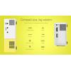 Gambar YG300 Mini Projector LED 320 x 240 pixels YG-300 Proyektor YG 300 dari T4 Shop Jakarta Utara 2 Tokopedia