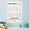 Gambar Tipe 05 Poster Edukasi Belajar Matematika Pengurangan dari Poster Belajar Anak Kota Bekasi 1 Tokopedia
