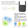 Gambar XIAOMI WIFI REPEATER PRO / AMPLIFIER EXTENDER PRO 300MBPS ORIGINAL - CHINA+ADAPTER dari Kardel Shop Jakarta Barat 3 Tokopedia